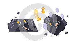 Geological Change and Rock Transformation, vector design Generative AI