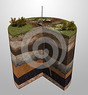 Geological exploration of oil and gas production