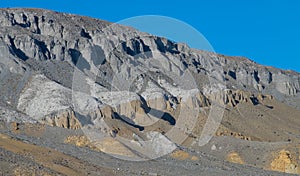 The geological stratigraphy