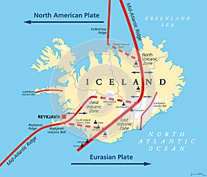 Geology of Iceland, Eurasian and North American Plate, political map