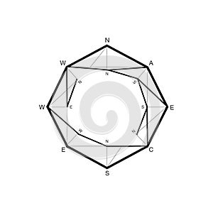 Geometric diagram featuring two overlapping heptagons.