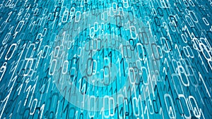 Network algorithm code for security machine learning