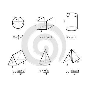 Geometry area and volume formulas on white background vector