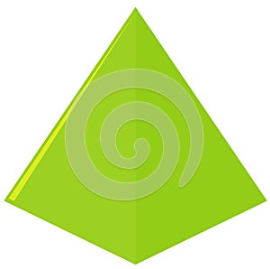 Geometry shape of triangle in green