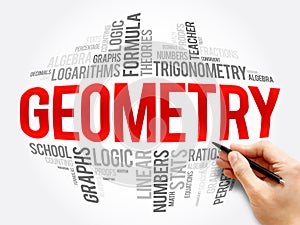 Geometry word cloud collage