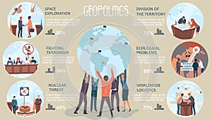 Geopolitics Flat Infographic photo