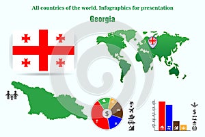 Georgia. All countries of the world. Infographics for presentation