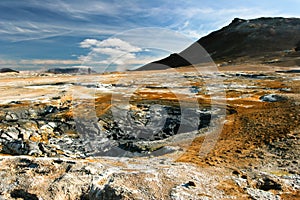 Geothermal activity, Iceland