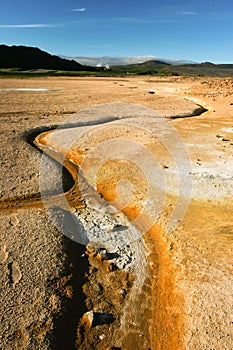 Geothermal activity, Iceland