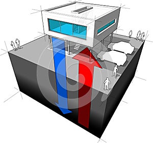 Geothermal energy diagram