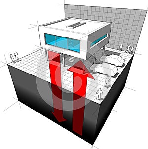 Geothermal energy diagram