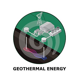 Geotermia energía renovable energía recursos 