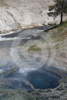 Geothermal Features of Yellowstone National Park