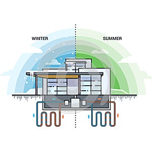 Geothermal solution infographic for privat house in line style