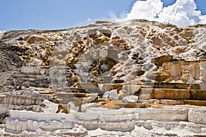 Geothermal Terrain in Yellowstone