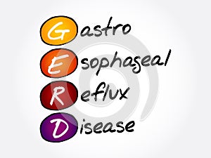 GERD - Gastroesophageal Reflux Disease