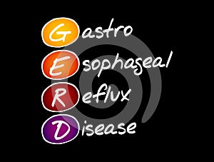 GERD - Gastroesophageal Reflux Disease acronym