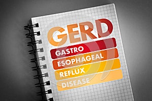 GERD - Gastroesophageal Reflux Disease acronym photo