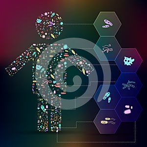 Germ and pathogen icon in human shape infographic background