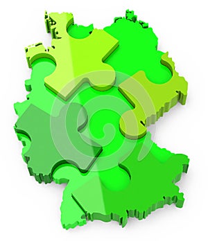 German energy transition