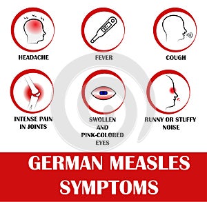 German measles symptoms, icon of headache, fever, cough, pain, swollen eyes, noise