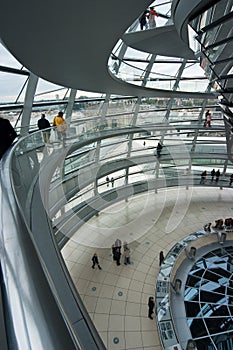 German Reichstag Dome