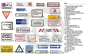 German traffic signs isolated