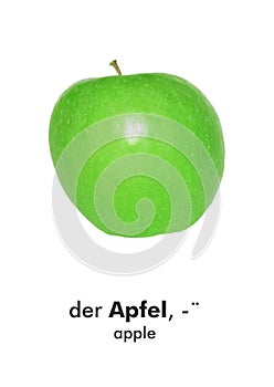 German word card: Apfel (apple