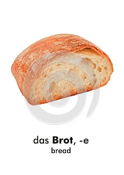 German word card: Brot (bread photo