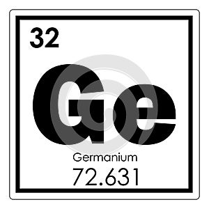 Germanium chemical element