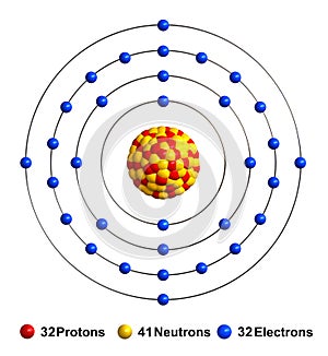 Germanium