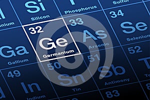 Germanium on periodic table of the elements, with element symbol Ge