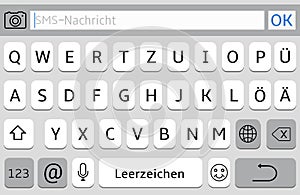 Germany alphabet virtual keyboard for mobile phone