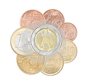 Germany Euro coins photo