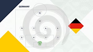 Germany team preferred system formation 4-4-1-1, Germany football team background for European soccer competition