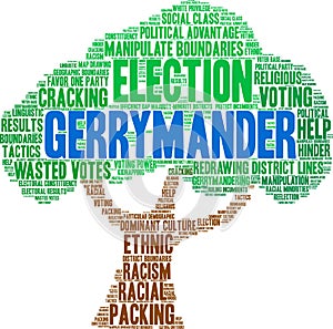 Gerrymander Word Cloud