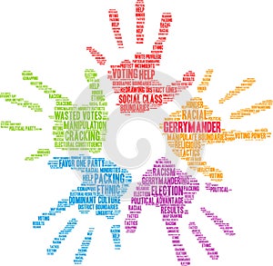 Gerrymander Word Cloud