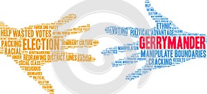 Gerrymander Word Cloud