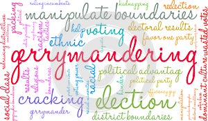 Gerrymandering Word Cloud