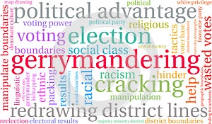 Gerrymandering Word Cloud