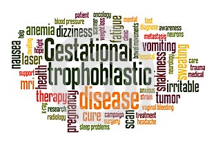 Gestational trophoblastic disease word cloud concept 2 photo