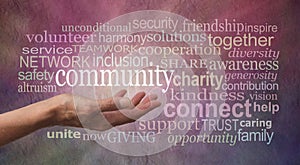 Get involved with your Community Word Tag Cloud photo