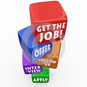 Get the Job Application Process Interview Follow-Up Offer