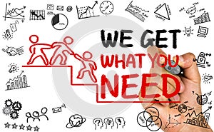 We get what you need concept