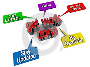 Get work done