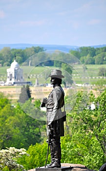 Gettysburg National Military Park - 084