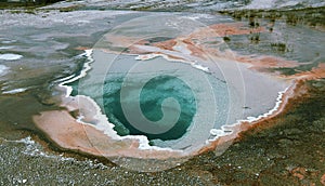 Geyser hot water pool photo