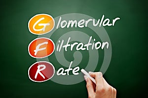 GFR - Glomerular Filtration Rate acronym, concept on blackboard