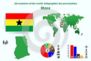 Ghana. All countries of the world. Infographics for presentation