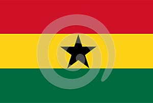 Ghana flag vector.Illustration of Ghana flag